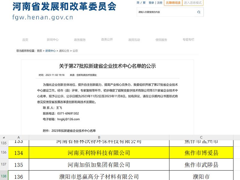 關(guān)于第27批擬新建省企業(yè)技術(shù)中心名單的公示